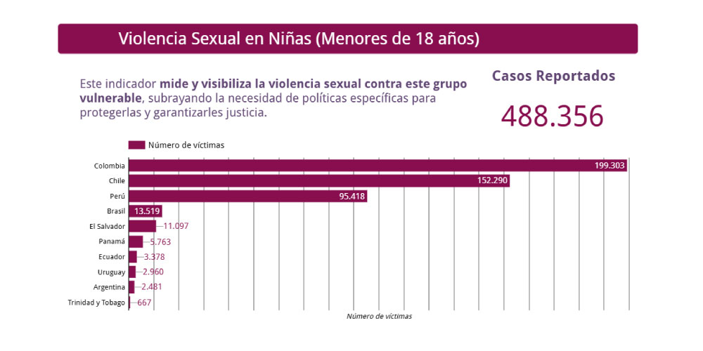 blog mesecvi febrero 2025 4